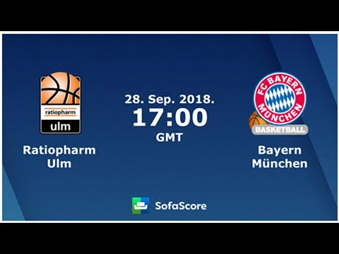 BBL: ratiopharm Ulm – Bayern München LIVE im TV, Stream, Ticker