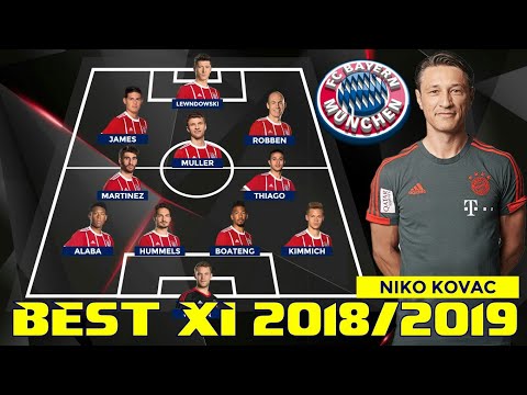 BAYERN MUNCHEN POTENTIAL LINEUP 2018/2019