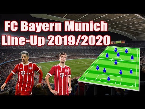 FC Bayern Munich Potential Lineup With Transfers 2019/2020 Philippe Coutinho, Ivan Perisic